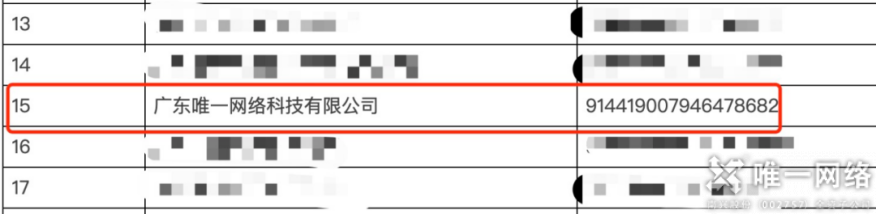 云網筑基，數智引領丨唯一網絡入選東莞市中小企業數字化轉型試點城市（國家級）數字化牽引單位