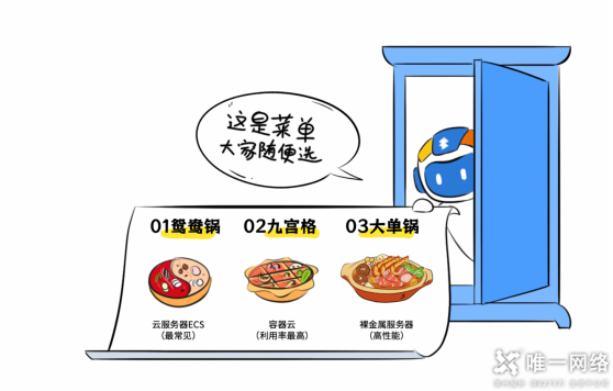 云計算與火鍋：一場美味的比喻，探尋云計算的秘密！